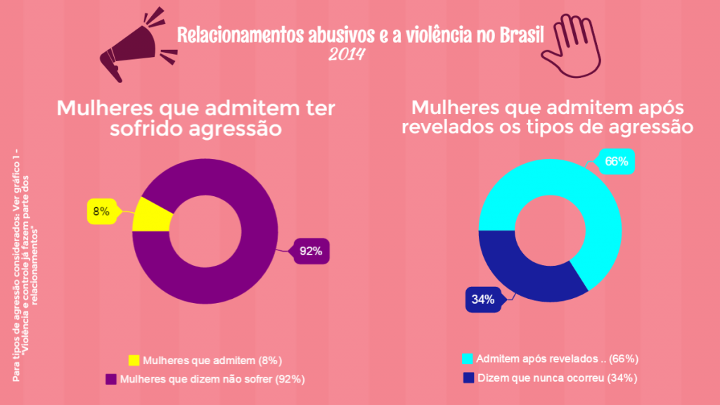 imagem-5-colmeia-urbana